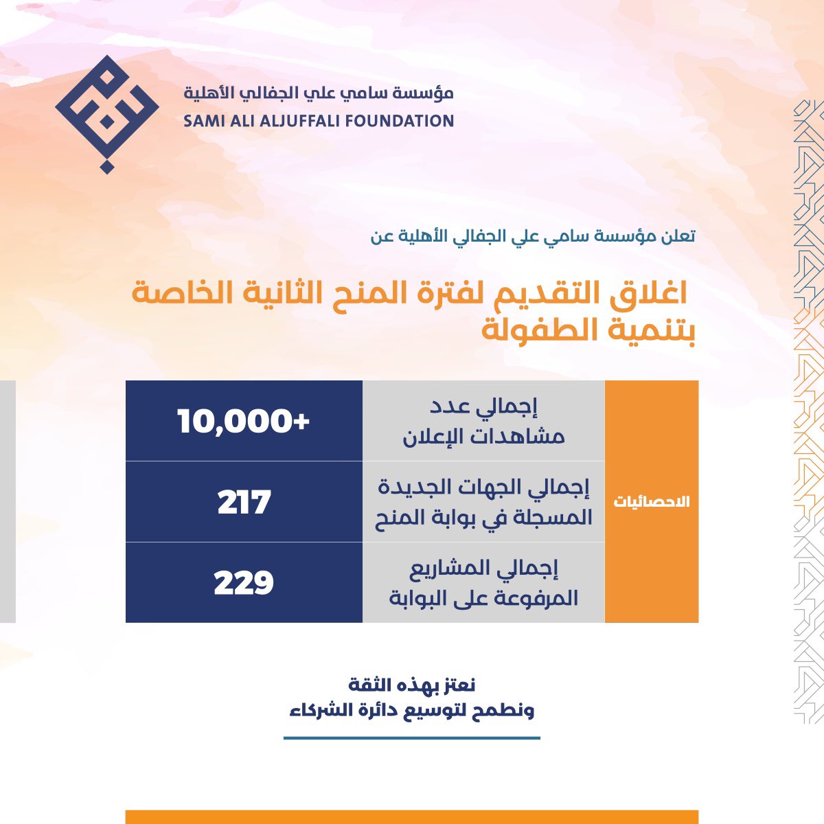 المشاريع المكتملة قيد الدراسة .. شكرًا لشركائنا في تنمية الطفولة.