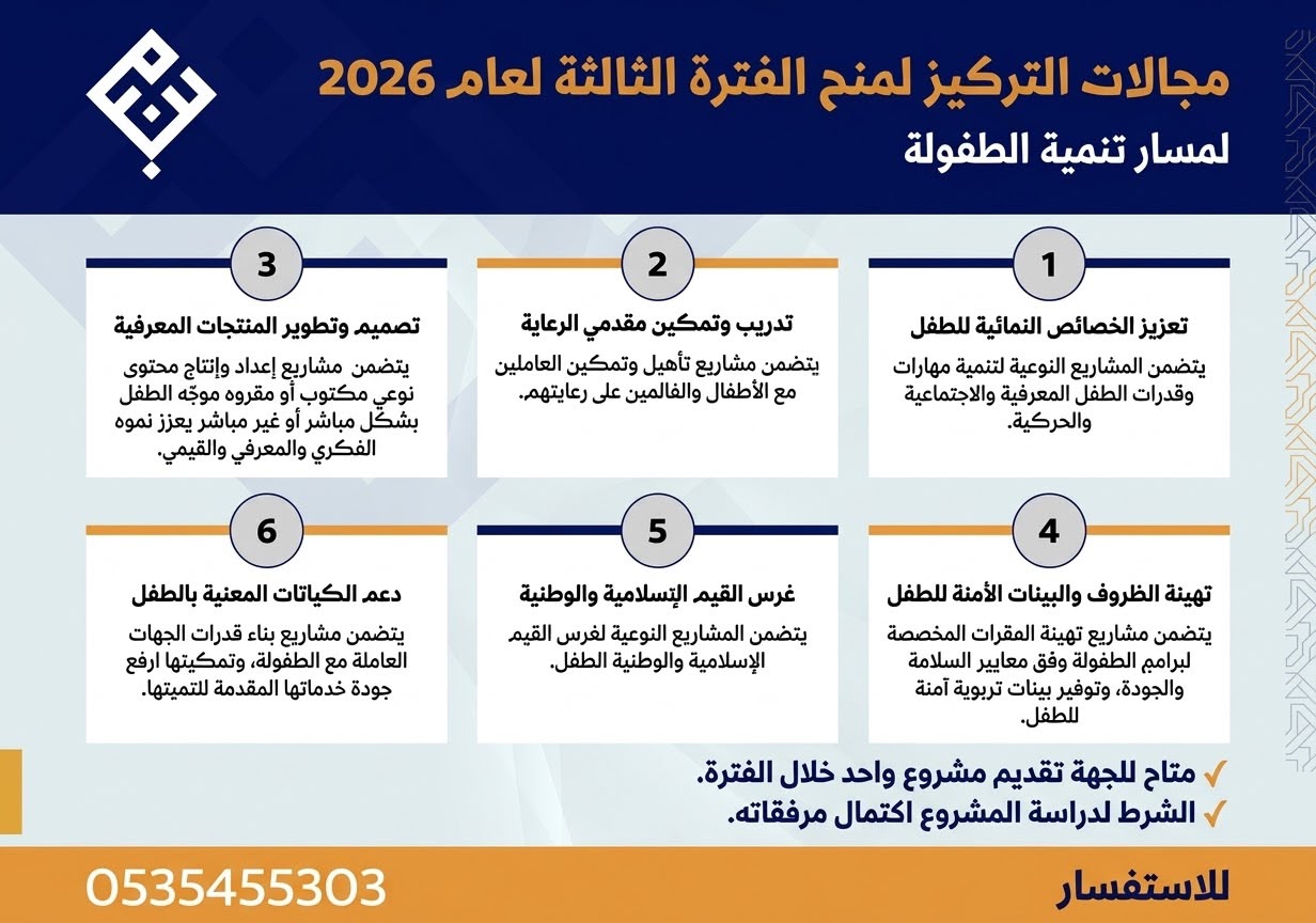 مجالات التركيز لمنح الفترة الثالثة لعام 2026 لمسار تنمية الطفولة 